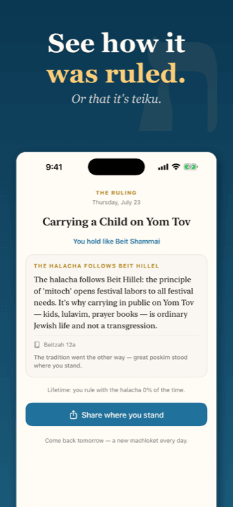 Teiku: The Daily Argument: See how it was ruled.